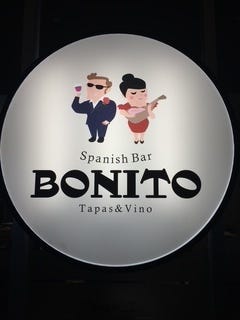 Ｂｏｎｉｔｏ
