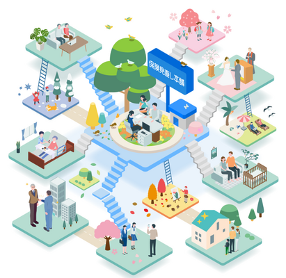 【顧客目線の提案でキャリアUP】保険アドバイザー／平均年収600万＆残業月平均20h/ca10085 イメージ1