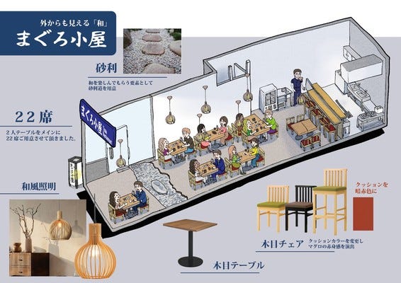 パネル画像
