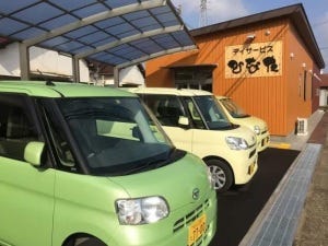 画像